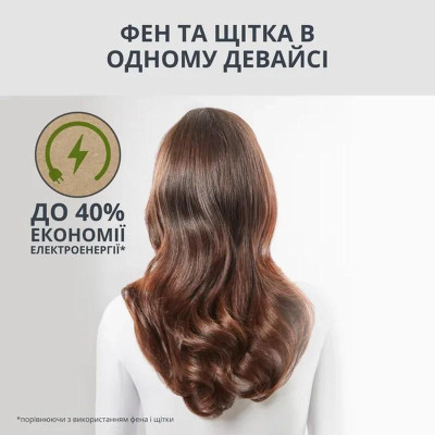 Rowenta UB9520F0