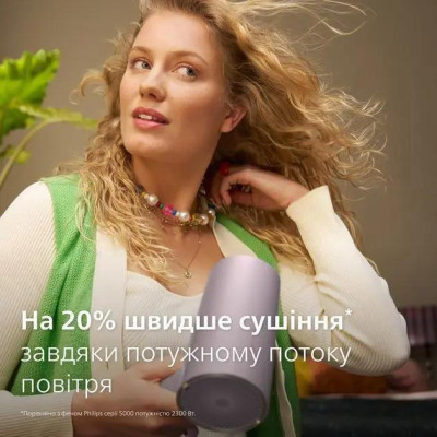 Philips 7000 Series BHD723/10