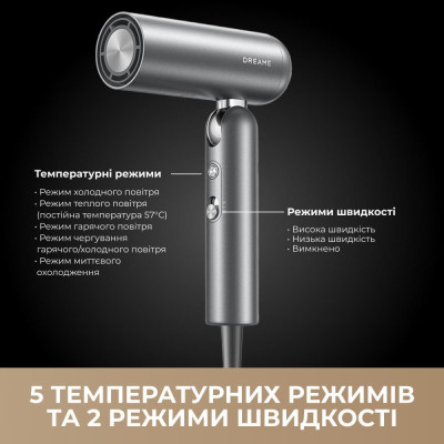 Dreame Pocket Pro 5in1 Titanium (AHD51PRO_T5)