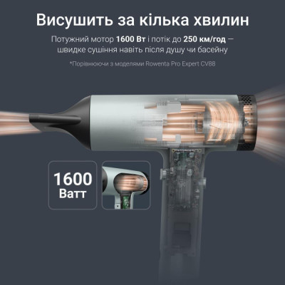 Rowenta Tiny HY7120E0