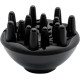 Rotex RFF200-B