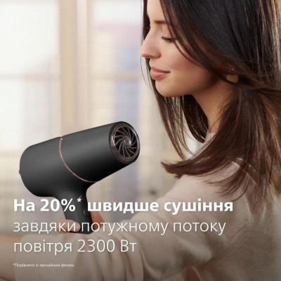 Philips BHD538/30