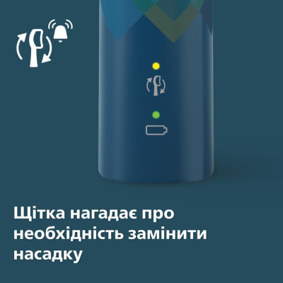 Philips Sonicare 4100 Series HX3689/42