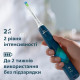 Philips Sonicare 4100 Series HX3689/42