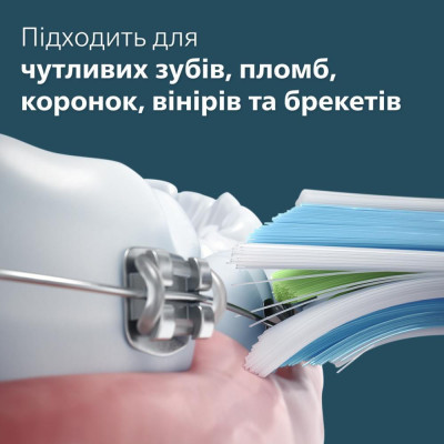 Philips Sonicare 4100 Series HX3689/42