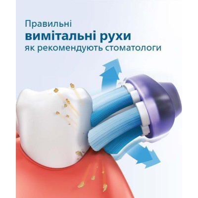 Philips Sonicare 3100 series HX3673/14