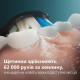 Philips Sonicare 5300 Series HX7101/02