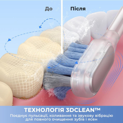 MOVA Fresh Pro Sliver (ATB15A-SIL)