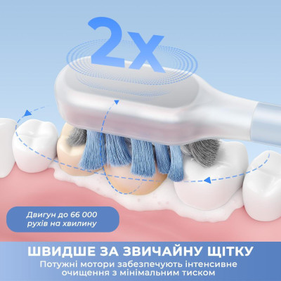 MOVA Fresh Pro Sliver (ATB15A-SIL)