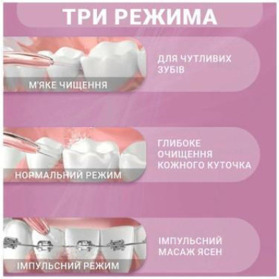 Enchen Electric Water Flosser Mint 3 Pink