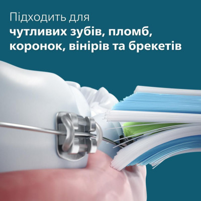 Philips Sonicare 4100 Series HX3689/43