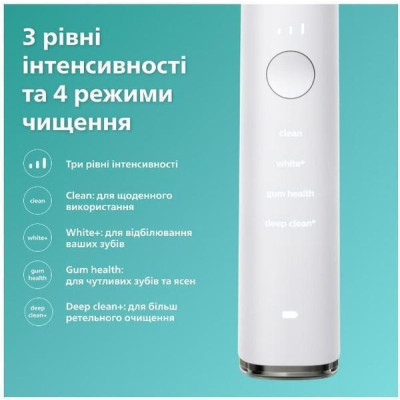 Philips Sonicare DiamondClean 9000 White HX9911/19