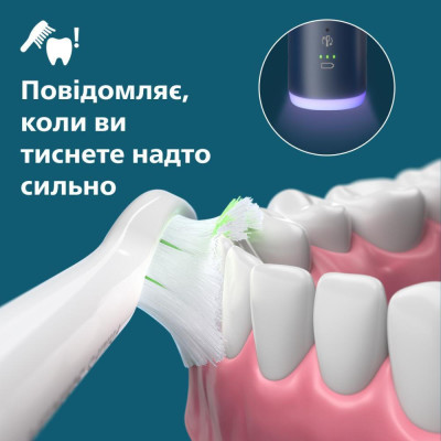 Philips Sonicare 6100 Series HX7403/05