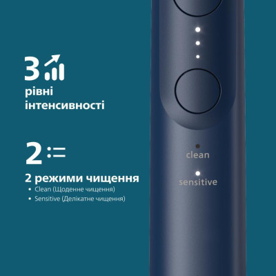 Philips Sonicare 6100 Series HX7403/05