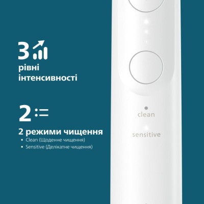 Philips Sonicare 6100 Series HX7400/06
