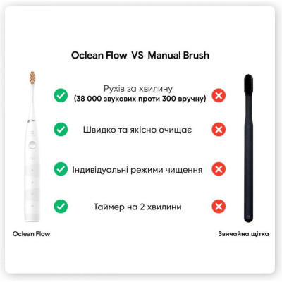 Oclean Flow S Sonic Electric Toothbrush White (6970810552959)