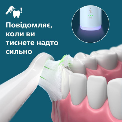 Philips Sonicare 6100 (HX7406/01)