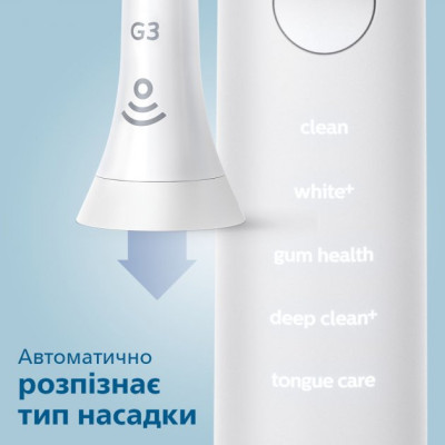Philips Sonicare ProtectiveClean 6100 HX6877/28