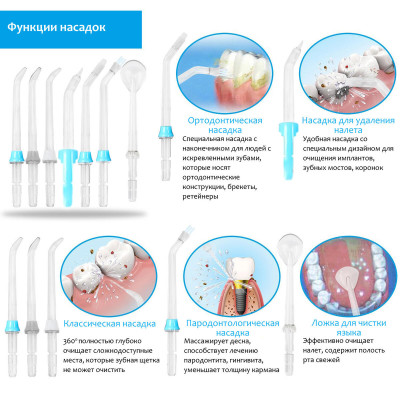 Pecham Professional White