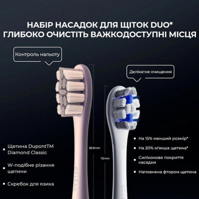 Oclean X Plus Pro Digital Blue (6970810556186)
