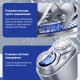 Enchen Rotary Shaver Z4