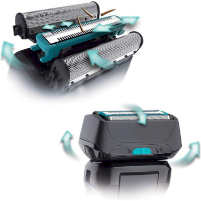 Remington Style Series F5000