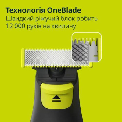 Philips OneBlade Pro QP6506/15