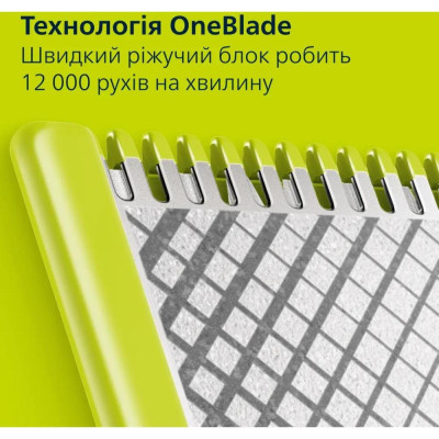 Philips OneBlade Pro 360 QP6542/15